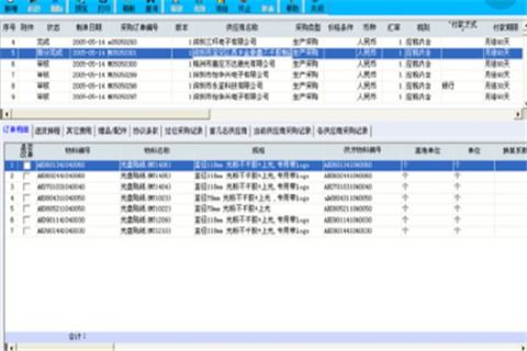 如何實現多門店零售的訂單管理
