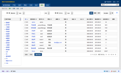 禪道項(xiàng)目管理軟件下載