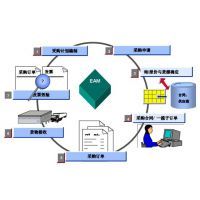 中山市小欖鎮(zhèn)九洲基工廠進(jìn)銷(xiāo)存管理軟件 正版管家婆解決方案
